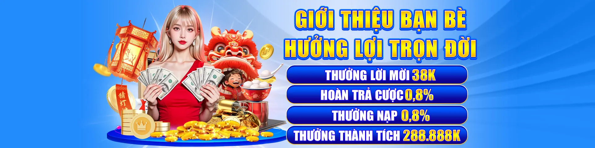 Chính sách quyền riêng tư Ricwin