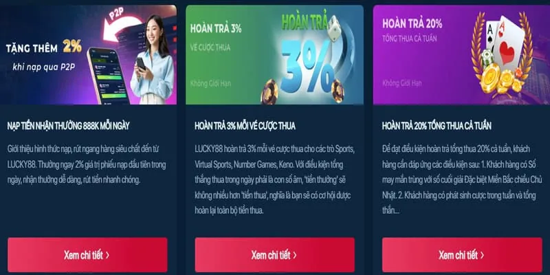 Trò chơi Slots (Nổ Hũ) tại Ricwin Trang Chủ